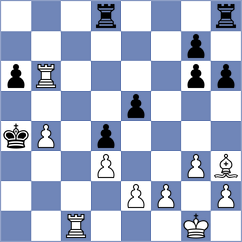 Povshednyi - Ferreira (chess.com INT, 2025)