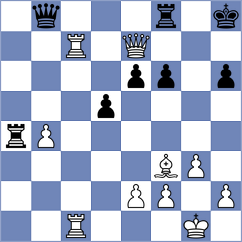Mizzi - Miserendino (chess.com INT, 2025)