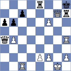 Dang - Suleymanov (Chess.com INT, 2020)