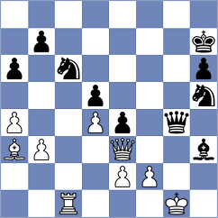 Povshednyi - Alekseenko (chess.com INT, 2024)