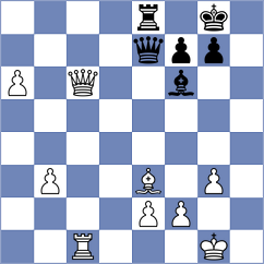 Grunberg - Ismagambetov (Chess.com INT, 2020)
