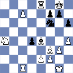 Tahbaz - Reprintsev (chess.com INT, 2025)