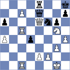 Gonzalez Gonzalez - Candelario Fernandez (Guaynabo, 2020)