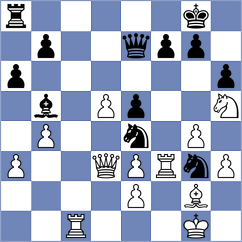 Corredor Castellanos - Arshiya Das (chess.com INT, 2024)