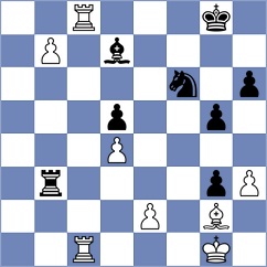 Kanyamarala - Lotero (chess.com INT, 2024)