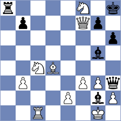 Skatchkov - Hoffmann (chess.com INT, 2024)