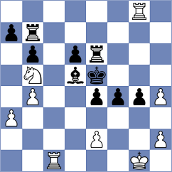 Bartos - Southey (Prague, 2020)