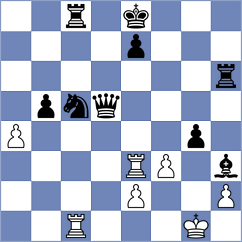 Ortega - Nagare Kaivalya Sandip (chess.com INT, 2024)