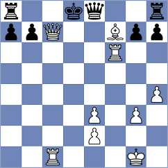 Sahay - Nimit Sharma (lichess.org INT, 2022)