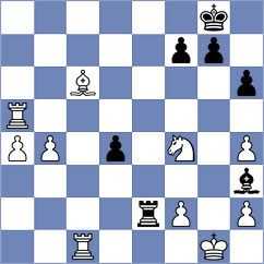 Yu Yangyi - Erdogdu (chess.com INT, 2023)