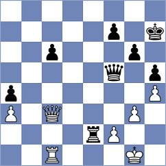 Sai - Suleymanli (chess.com INT, 2024)