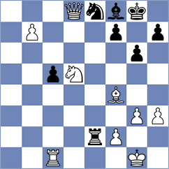 Janiashvili - Wilhelm (Lichess.org INT, 2021)