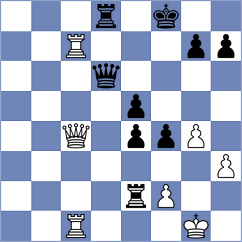 Iskusnyh - Seo (chess.com INT, 2021)