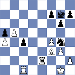 Katishonok - Golsta (chess.com INT, 2025)