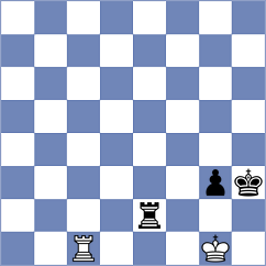 Meissner - Macovei (Chess.com INT, 2021)