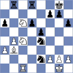 Groff - Zeneli (chess.com INT, 2024)