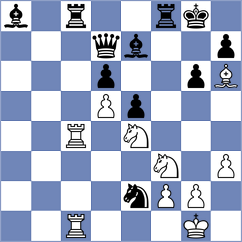 Ardila - Ritvin (chess.com INT, 2024)