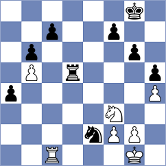 Bogaudinov - Gracia Alvarez (chess.com INT, 2022)