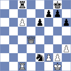 Salvador - Molina (chess.com INT, 2023)