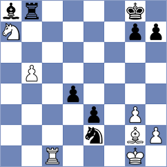 Vila Dupla - Kanyamarala (chess.com INT, 2024)
