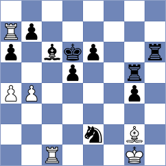Malicka - Papasimakopoulos (chess.com INT, 2022)