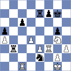 Brandao - Tan (chess.com INT, 2025)