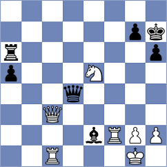 Gligoric - Bochvarov (Sofia, 1945)