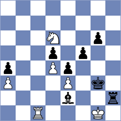 Fichter - Corrales Jimenez (chess.com INT, 2024)