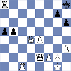 Bordi - Manu David (Chess.com INT, 2019)