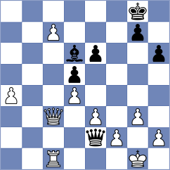 Gonzalez Cespedes - Martinez Miura (Madrid, 2010)