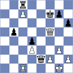 Sibashvili - Otdelnov (chess.com INT, 2025)