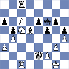Kakulidis - O'Gorman (Chess.com INT, 2020)