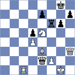 Xu - Terzi (chess.com INT, 2022)