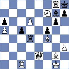 Strybuk - Zemach (Chess.com INT, 2021)