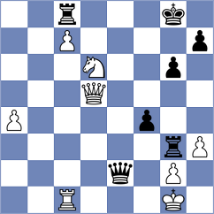 Shubhi Gupta - Brady (chess.com INT, 2025)