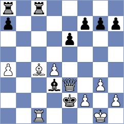 Derige Kane - Zeller (Europe Echecs INT, 2020)