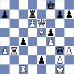 Zheenbekov - Zaichenko (chess.com INT, 2022)