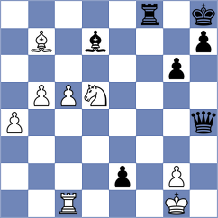 Bjelanovic - Dimitrijevic (Paracin, 2021)