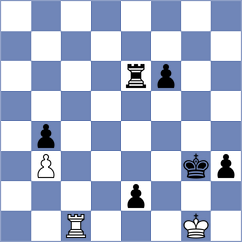 Ivanov - Kandil (chess.com INT, 2024)