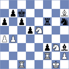 Shorakaee - Karimiyan (Chess.com INT, 2021)
