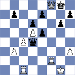 Jaivardhan - Rodchenkov (chess.com INT, 2023)