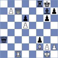 Goncharov - Terziev (chess.com INT, 2024)