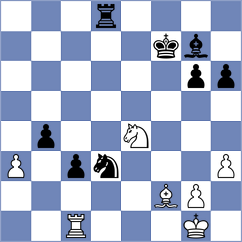 Zhigalko - Megalios (chess.com INT, 2024)