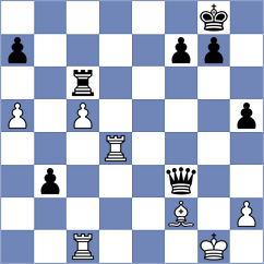 Rodriguez Fontecha - Howell (chess.com INT, 2022)