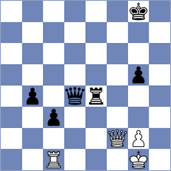 Cuenca Jimenez - Lai (chess.com INT, 2025)
