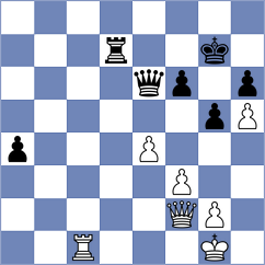 Tristan - Chernyavsky (chess.com INT, 2022)