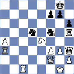 Gildred - Minaya Molano (FIDE.com, 2002)