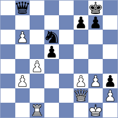 Bruhovich - Needleman (chess.com INT, 2025)