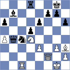 Blanco Gramajo - Okike (Chess.com INT, 2021)