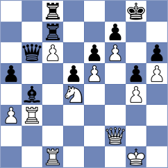 Marchesich - Khandhadia (chess.com INT, 2025)